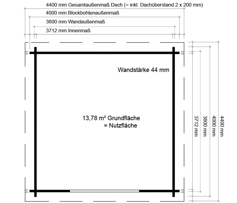 Massangaben Gartenhaus 400 x 400 cm